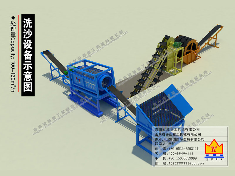 洗砂機(jī) 洗砂機(jī)