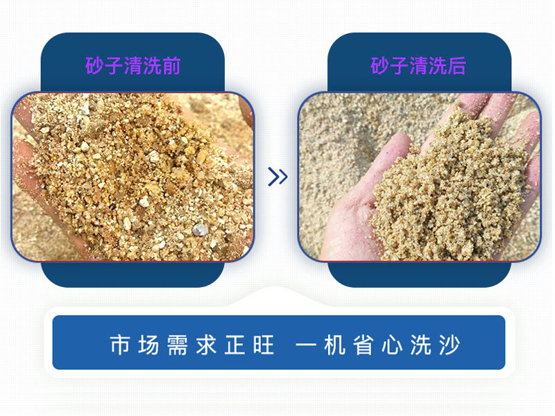 洗石洗沙機(jī) 洗石洗沙機(jī)