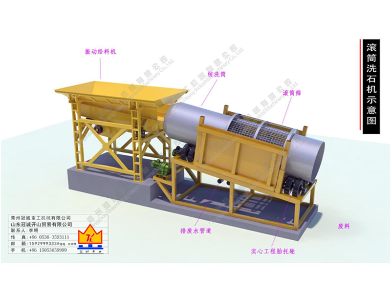 滾筒洗石機 滾筒洗石機