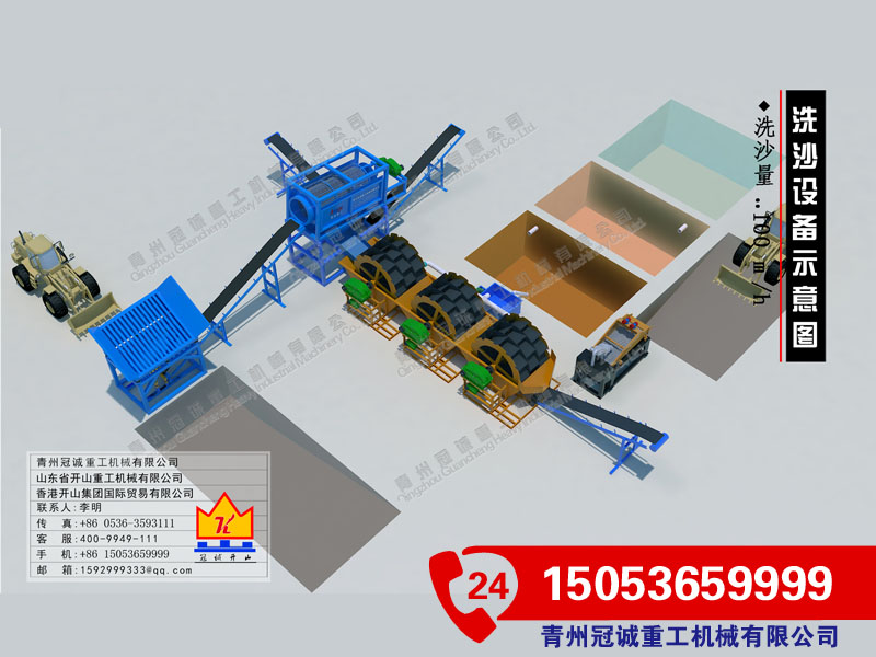 洗石設備 洗石設備