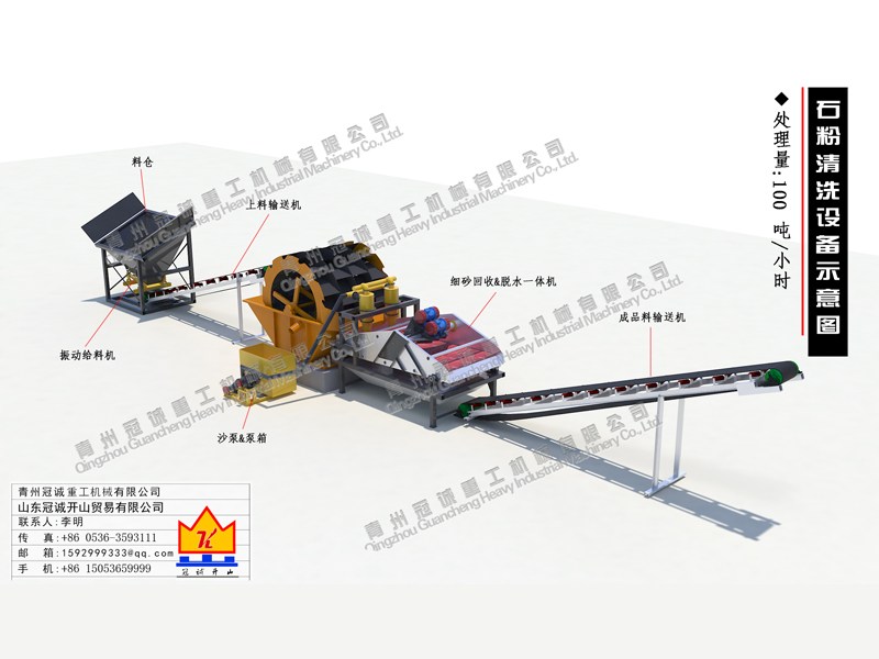 洗石粉砂設備 洗石粉砂設備