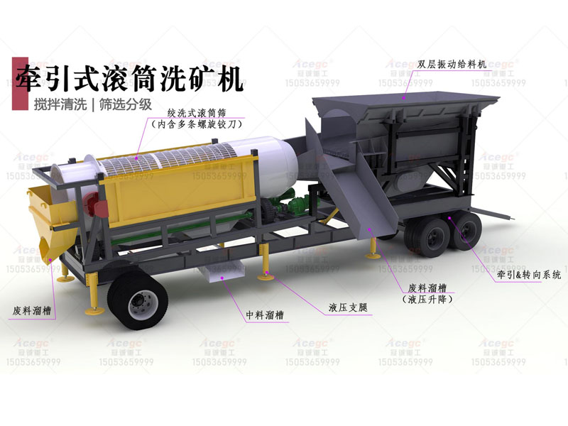 500-600 T/h滾筒圓筒洗石機(jī) 500-600 T/h滾筒圓筒洗石機(jī)